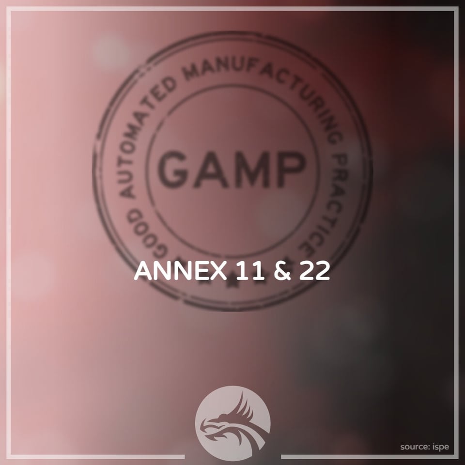annex 11 and 22